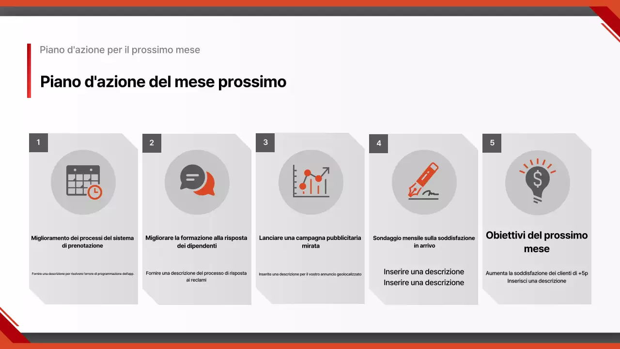 Rapporto sulle auto moderne rosse