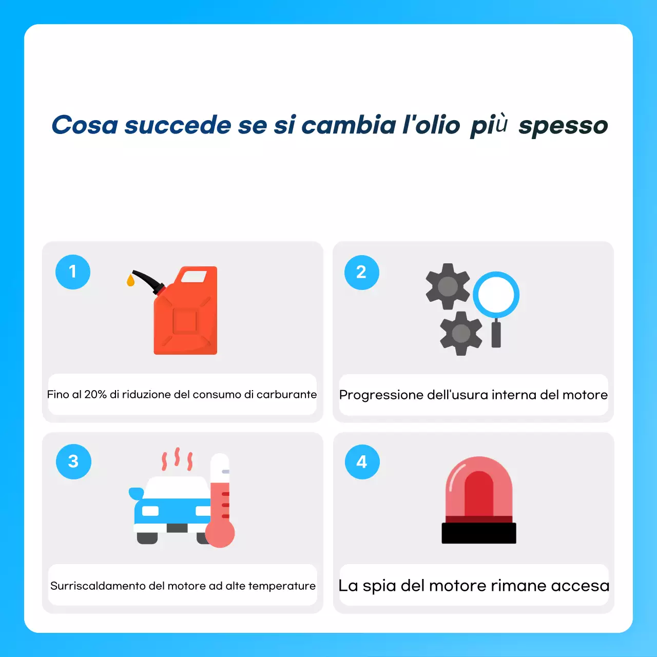 Pubblicità di Sky Blue Modern Car Care