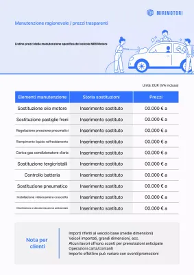 Guida al listino prezzi per la manutenzione dell'auto pulita Sky Blue