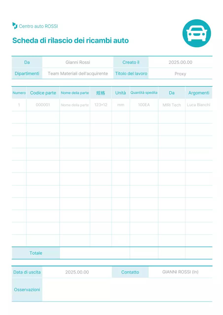 Documento di gestione della pulizia Sky Blue
