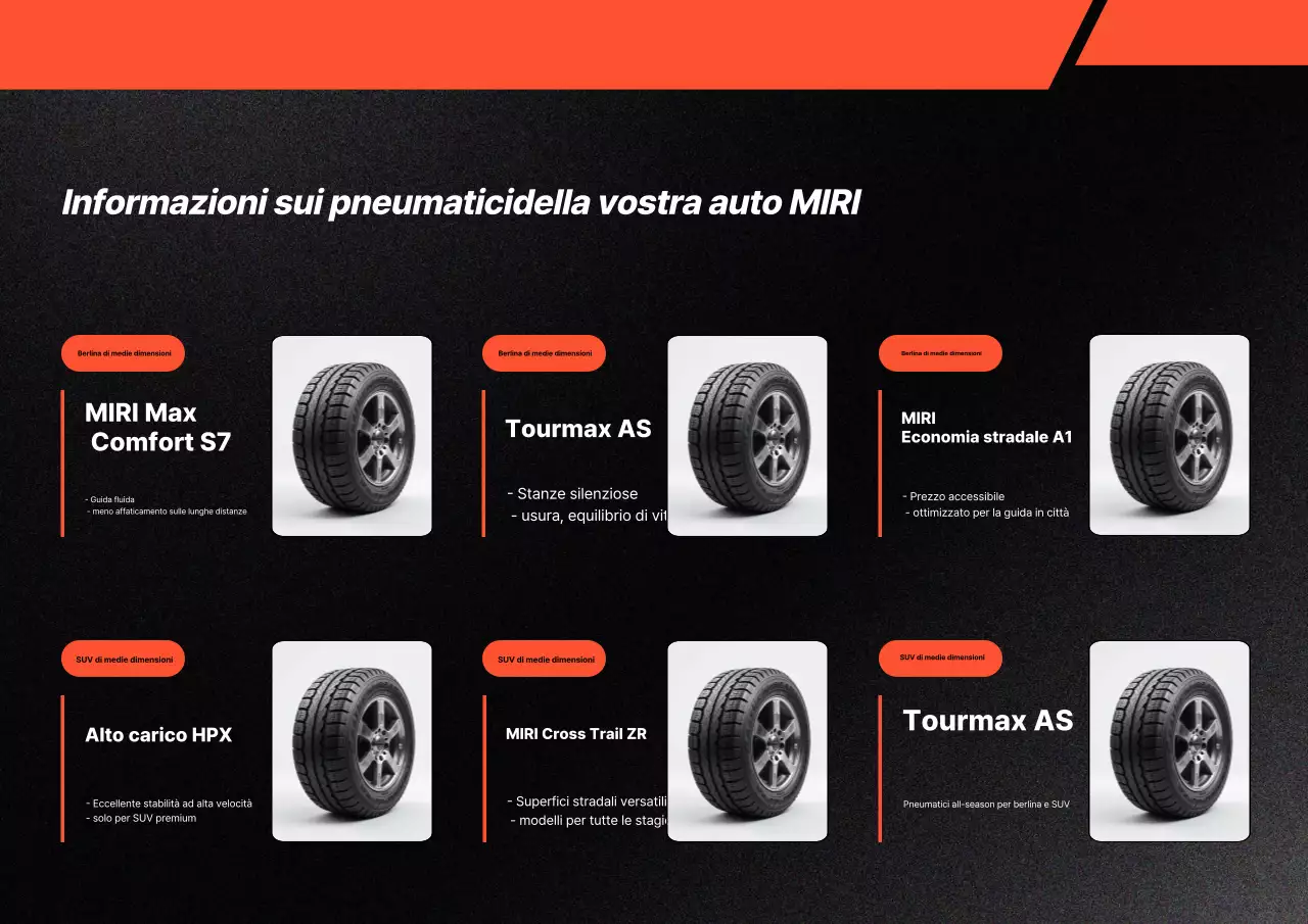 Raccomandazioni per pneumatici puliti arancioni e neri