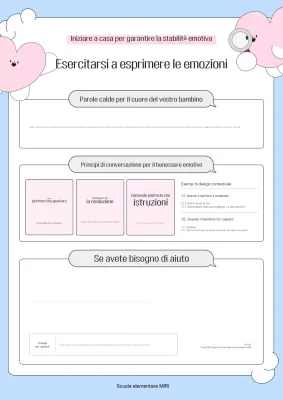 Guida ai materiali didattici Sky Blue Clean