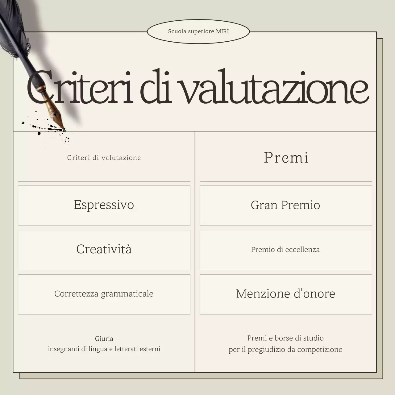 Concorso di lettura Beige Classic