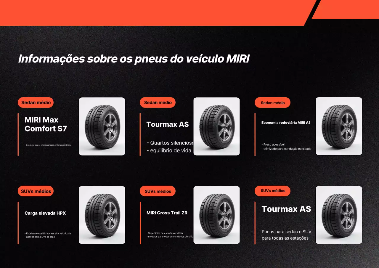 Recomendações para pneus limpos laranja e preto