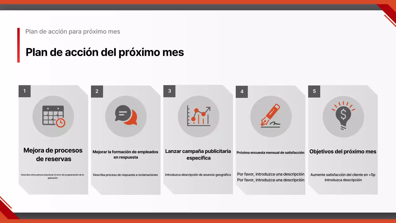 Informe del coche moderno rojo