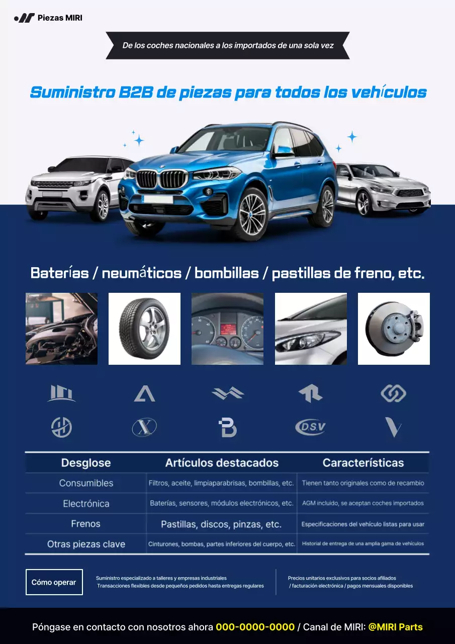 Anuncio de coche moderno azul