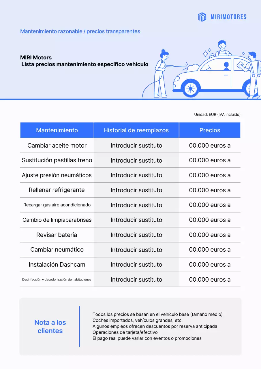 Guía de precios de mantenimiento de vehículos Sky Blue Clean