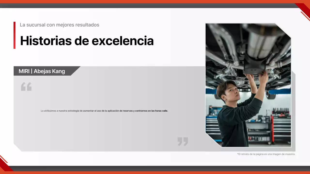 Informe del coche moderno rojo