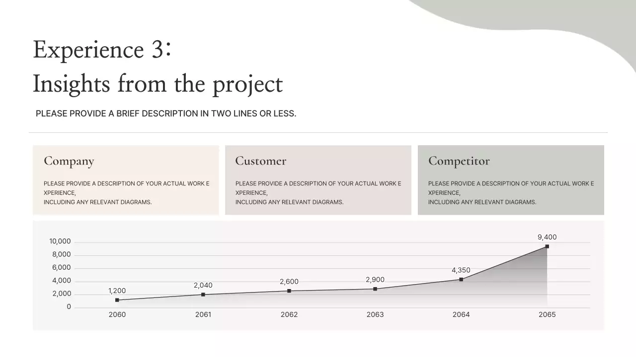 Informações sobre o portfólio minimalista bege
