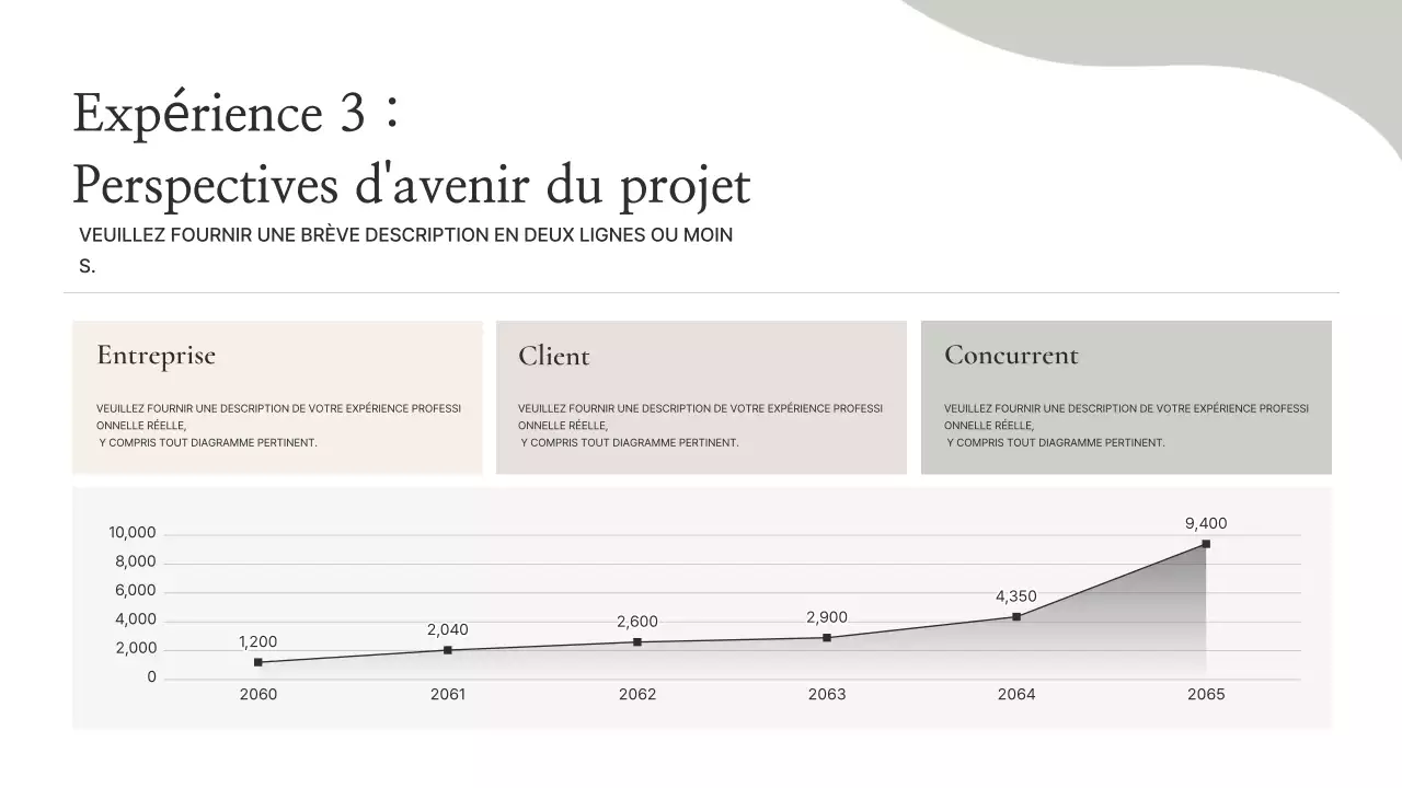 Informations sur le portefeuille minimaliste beige