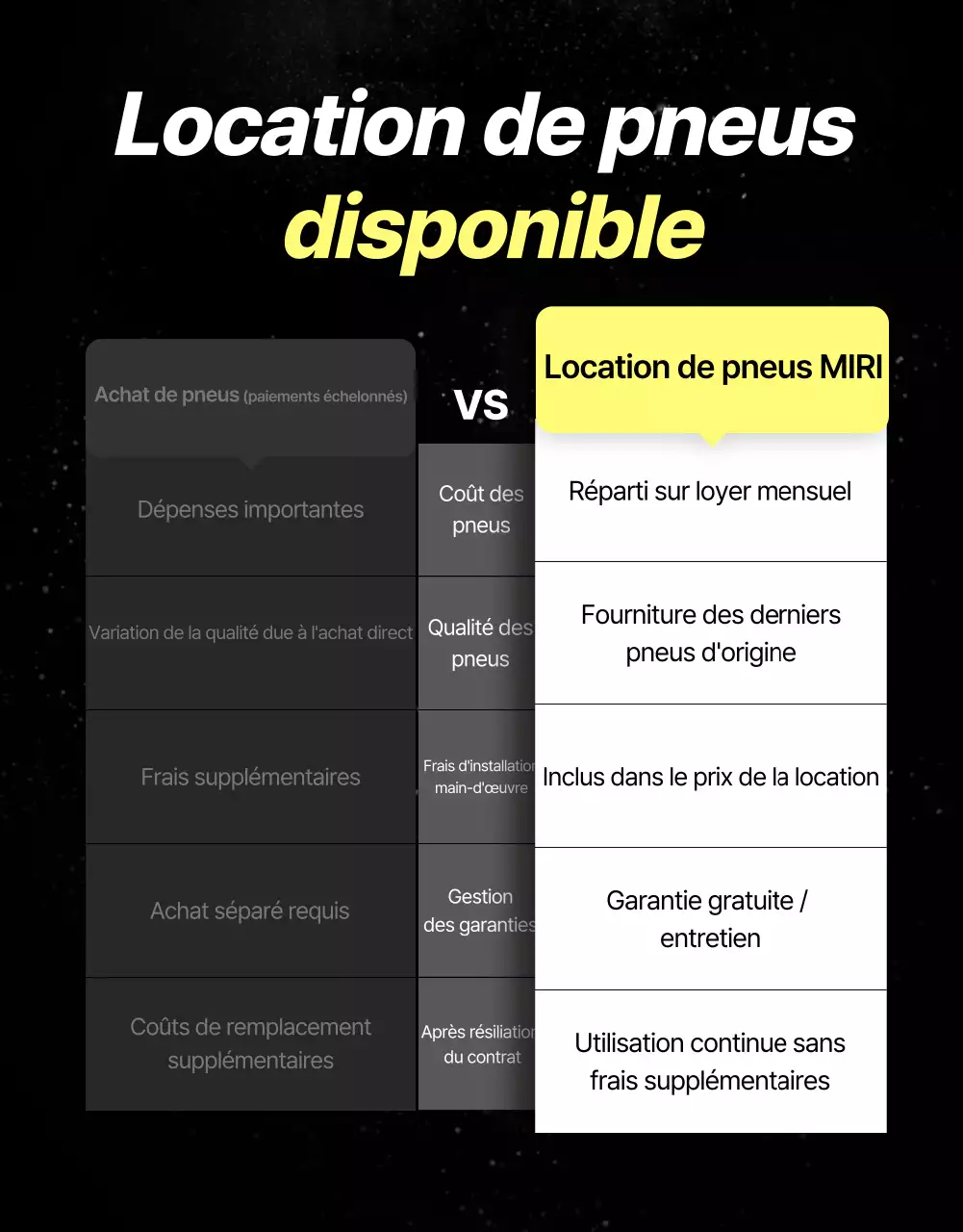 Publicité de location de pneus modernes noirs
