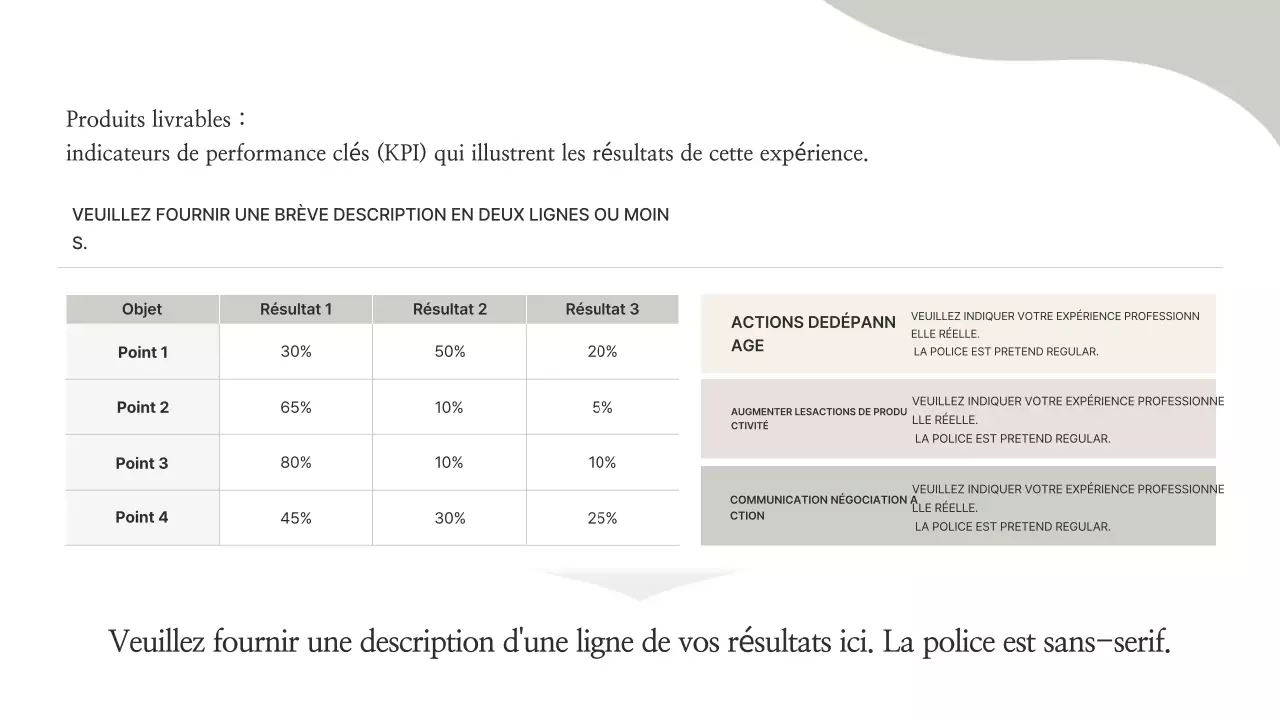 Informations sur le portefeuille minimaliste beige