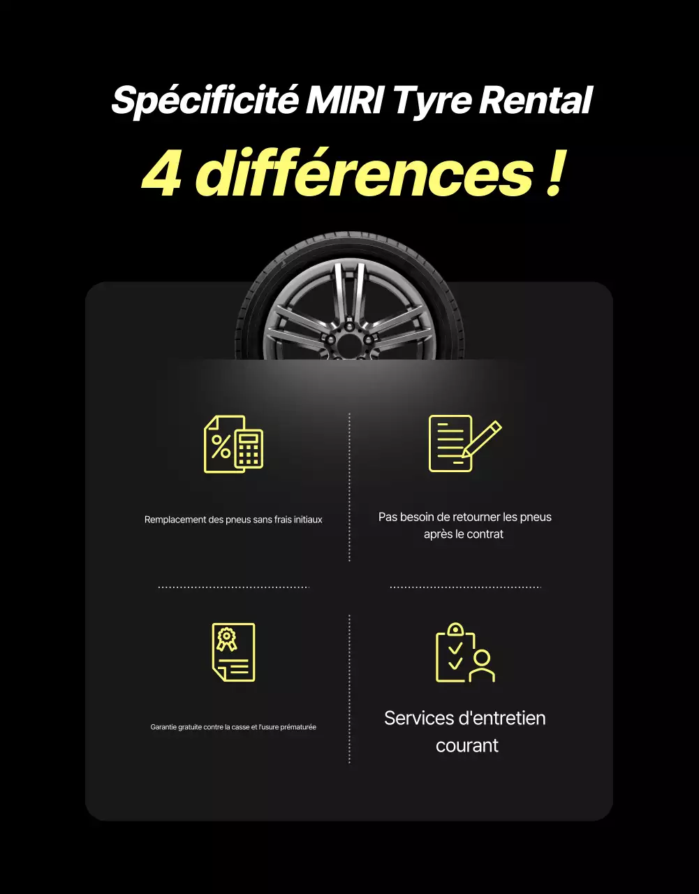 Publicité de location de pneus modernes noirs