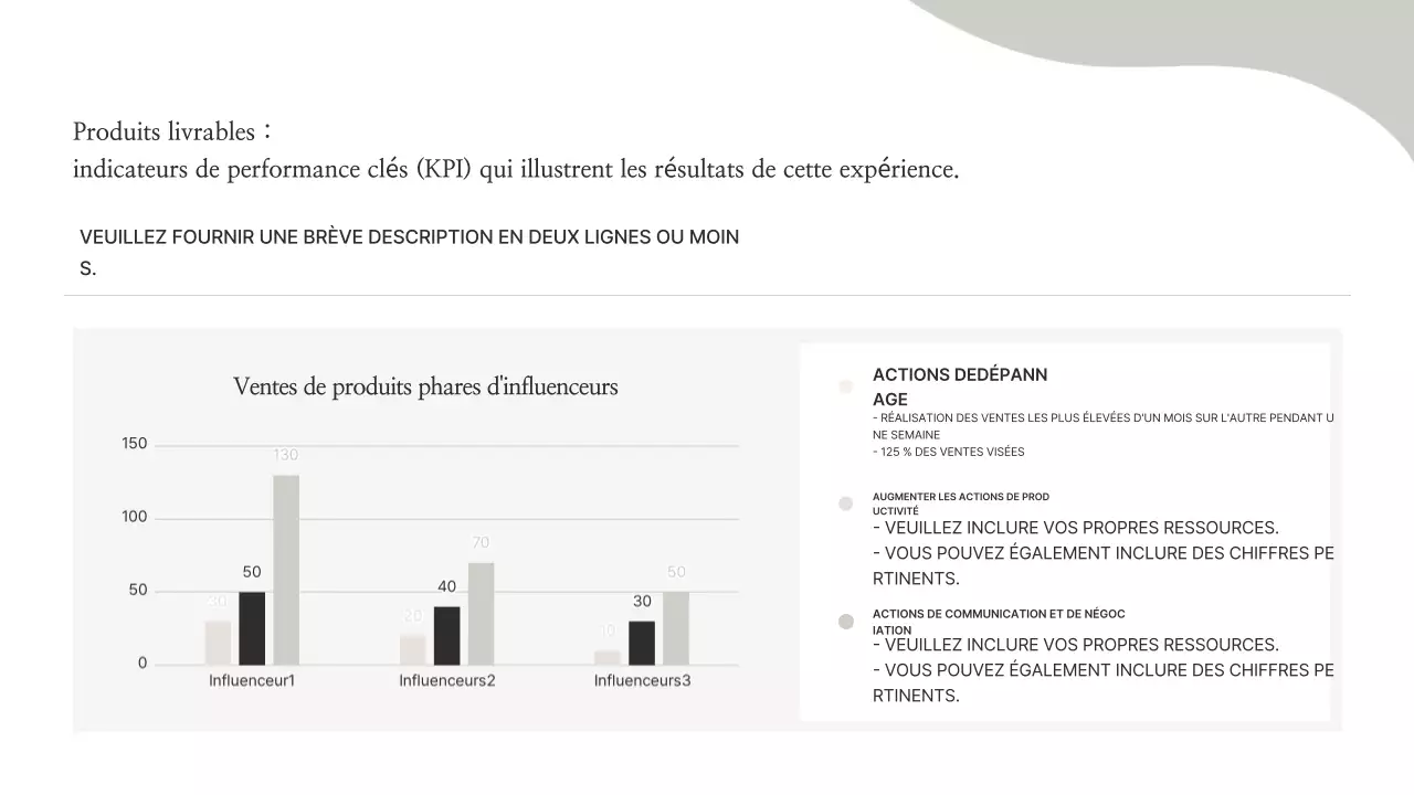 Informations sur le portefeuille minimaliste beige