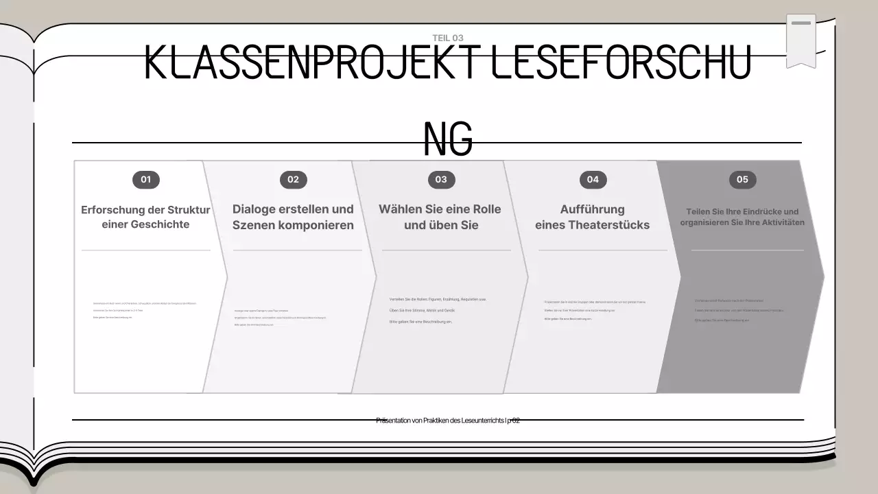 Beige Einfache Bildungspräsentation