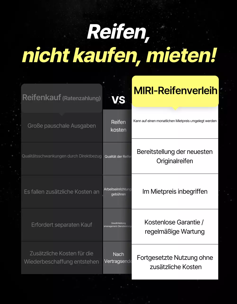 Schwarze moderne Reifenvermietungsanzeige