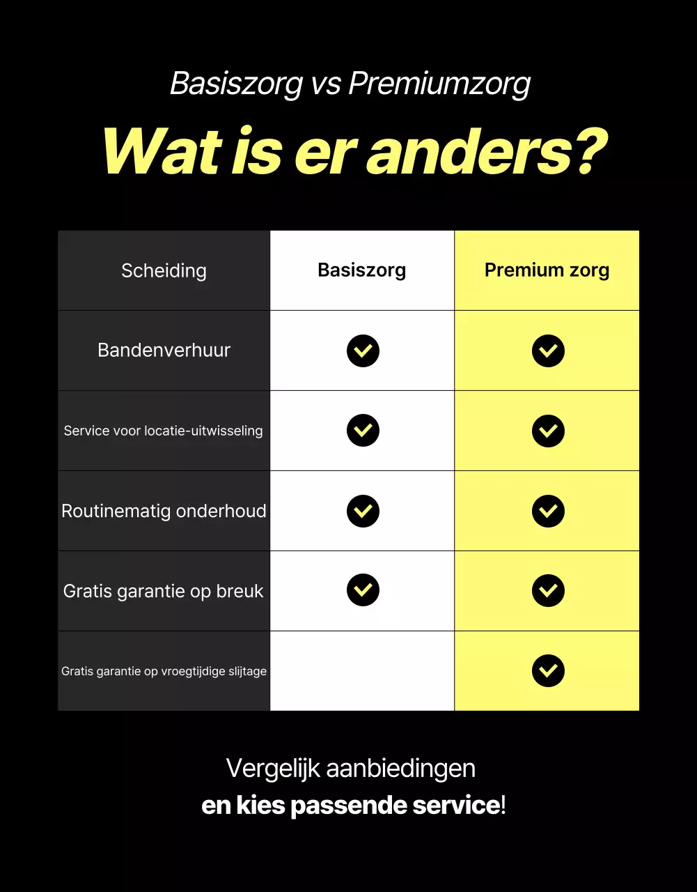 Advertentie voor verhuur van zwarte moderne banden