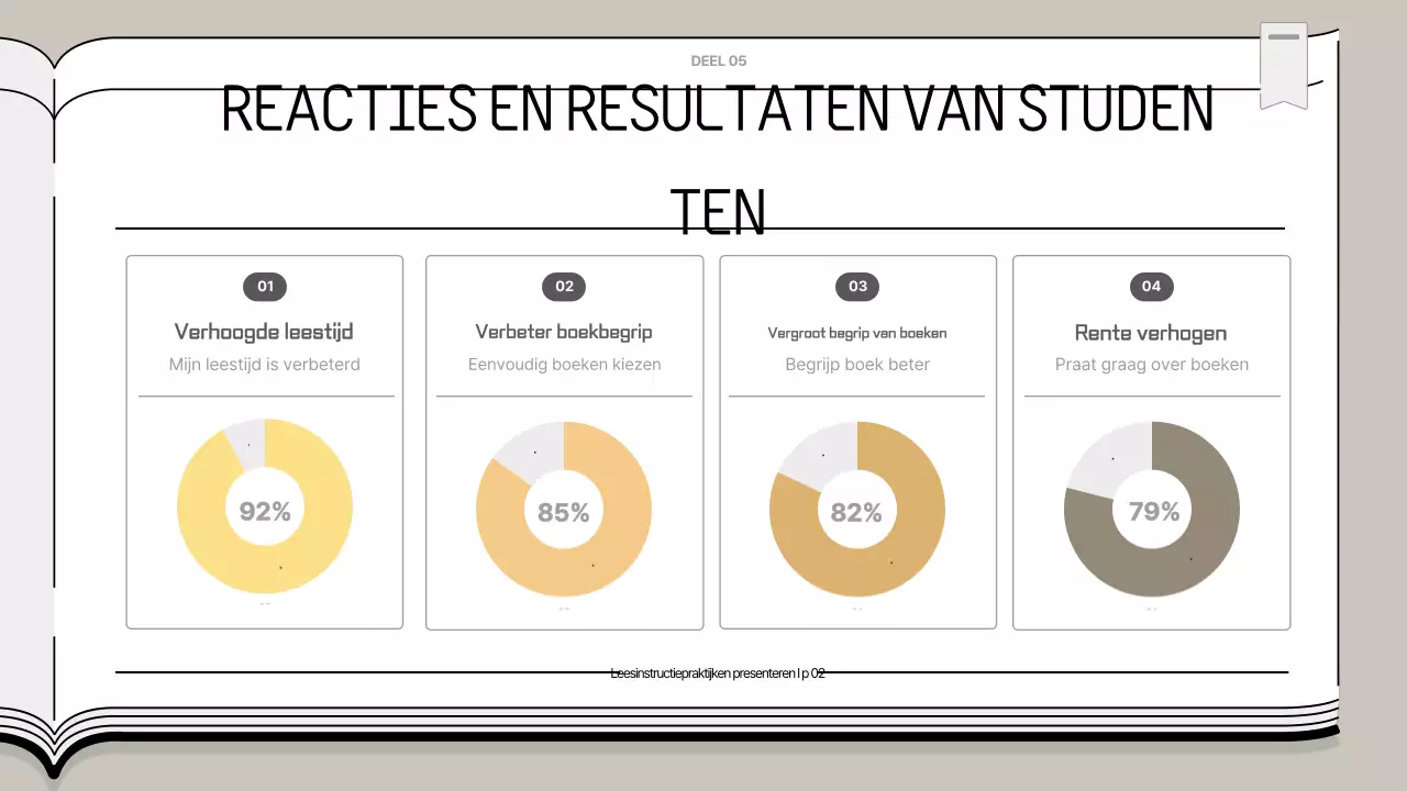 Beige Eenvoudige Onderwijspresentatie