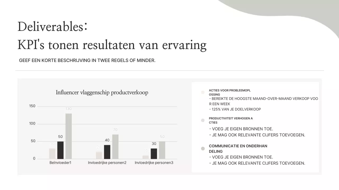 Beige Minimal Portfolio-informatie