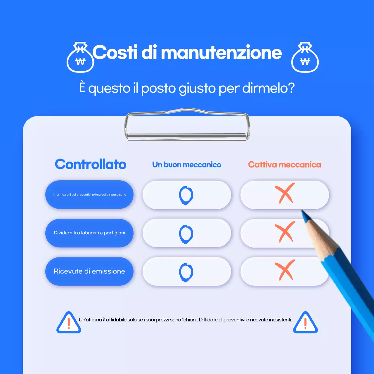 Pubblicità di auto moderna blu