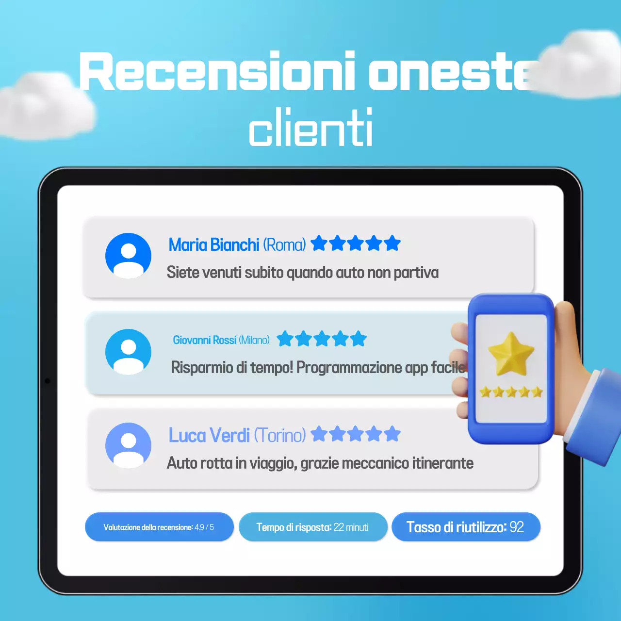 Promozione del servizio auto semplice Sky Blue