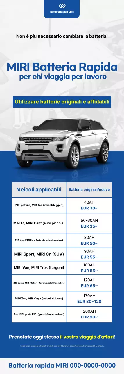 Pubblicità di auto moderna blu