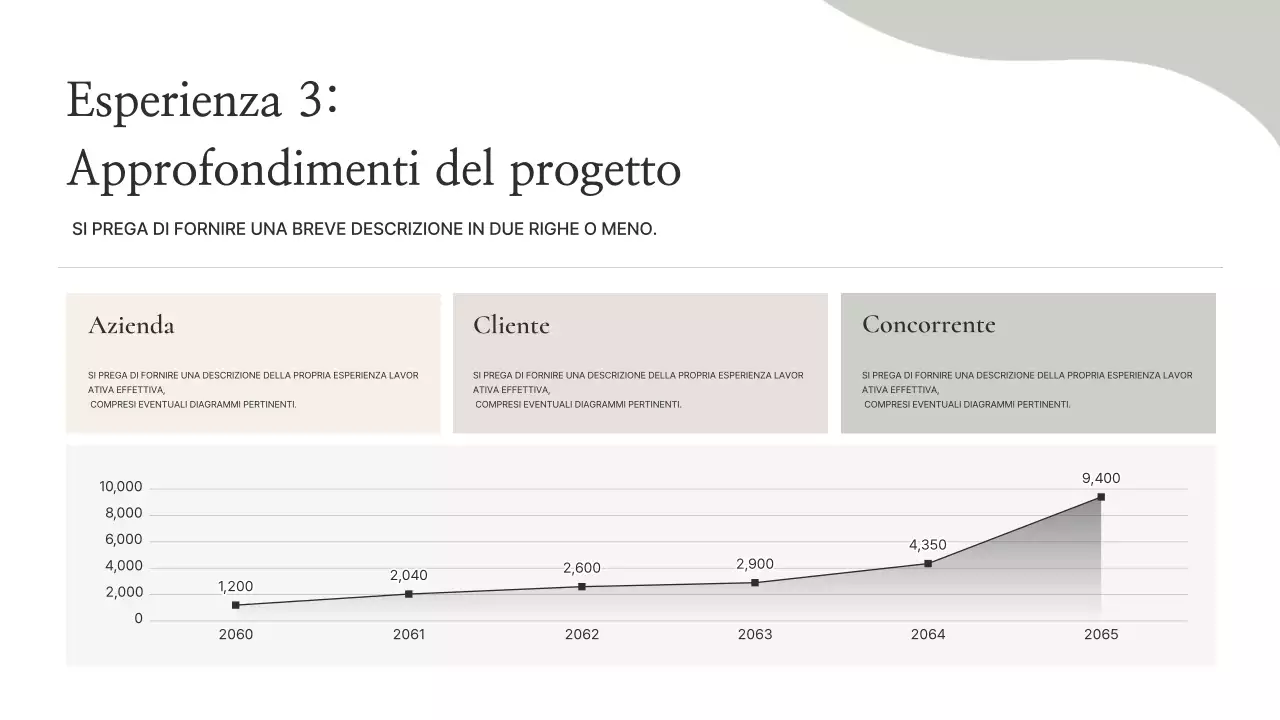 Informazioni sul portafoglio Beige Minimal