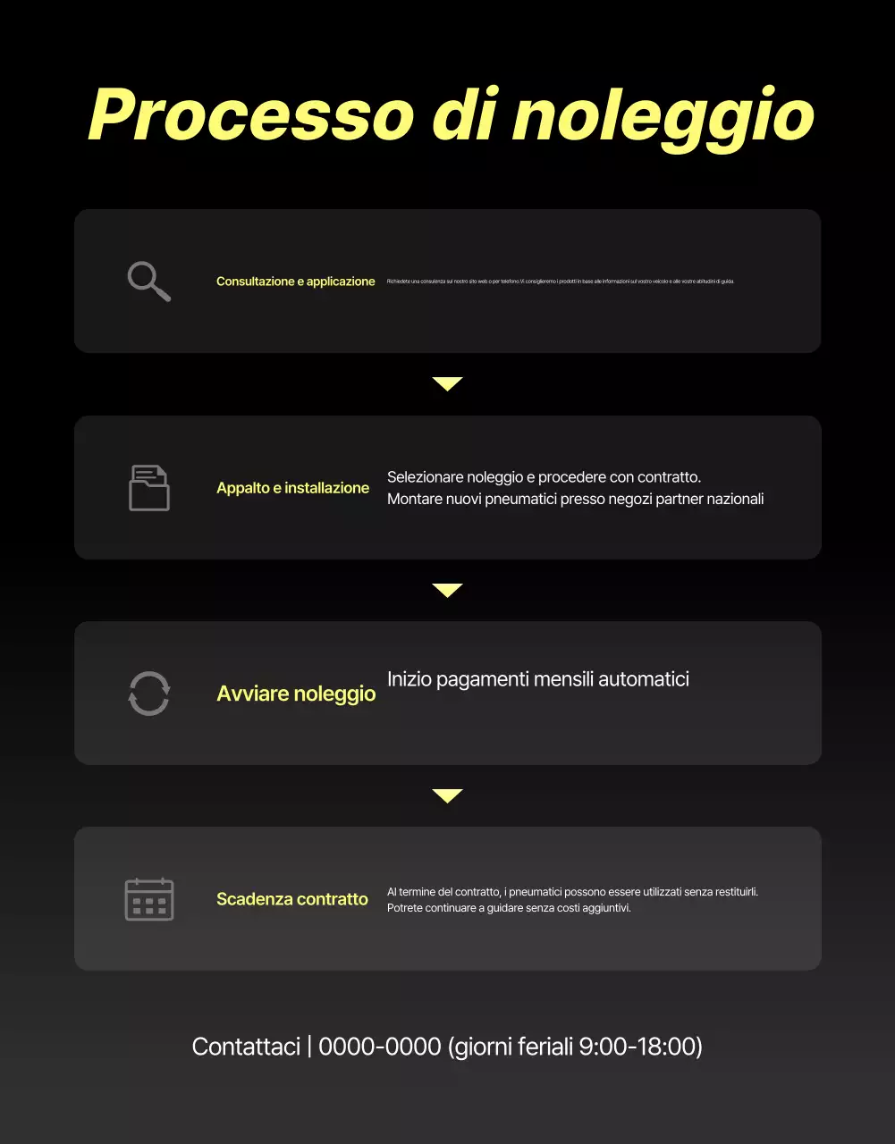Annuncio di noleggio di pneumatici moderni neri