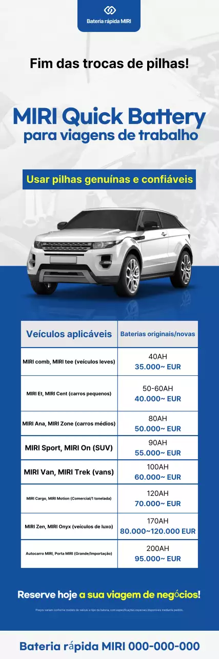Anúncio de carro moderno azul