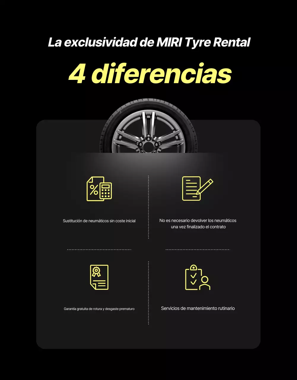 Anuncio de alquiler de neumáticos modernos negros