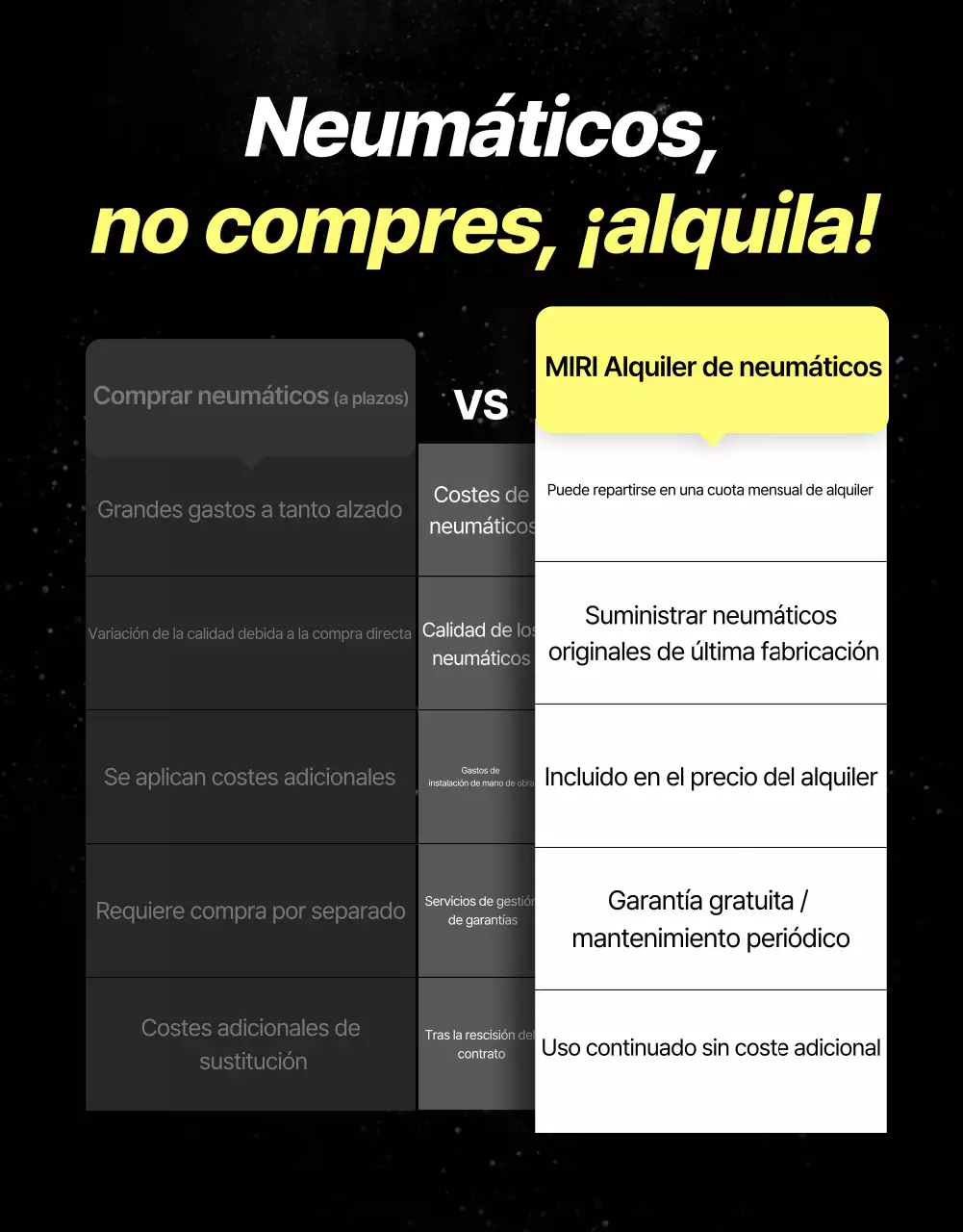 Anuncio de alquiler de neumáticos modernos negros