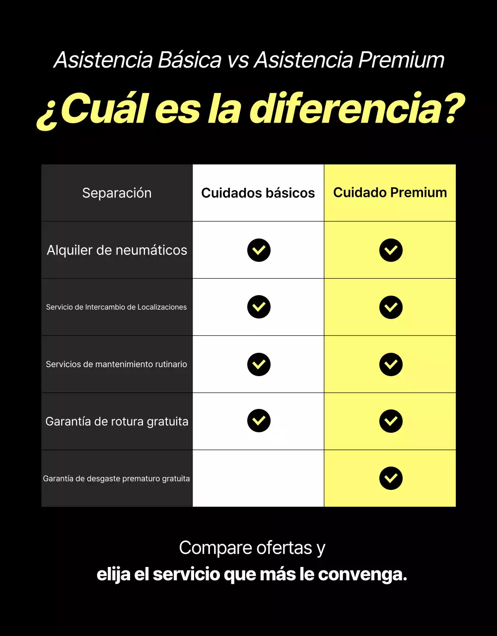 Anuncio de alquiler de neumáticos modernos negros