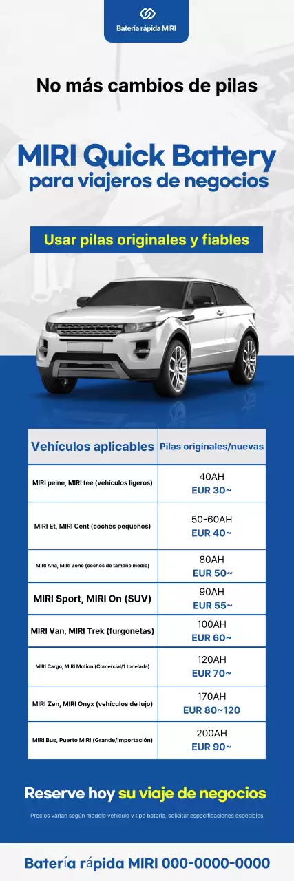 Anuncio de coche moderno azul