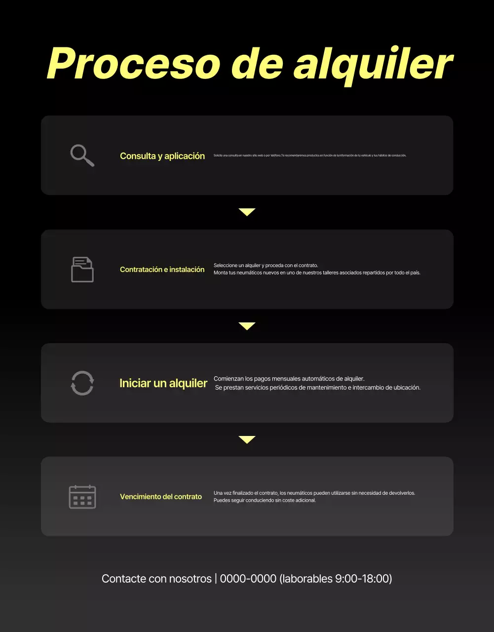 Anuncio de alquiler de neumáticos modernos negros