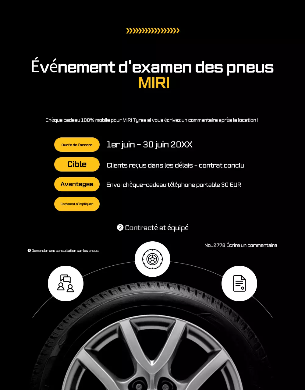 Publicité pour une voiture moderne orange