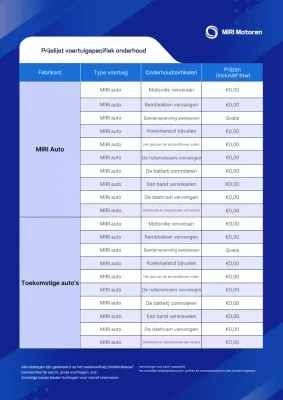 Blue Clean Auto Onderhoud Prijslijst Gids