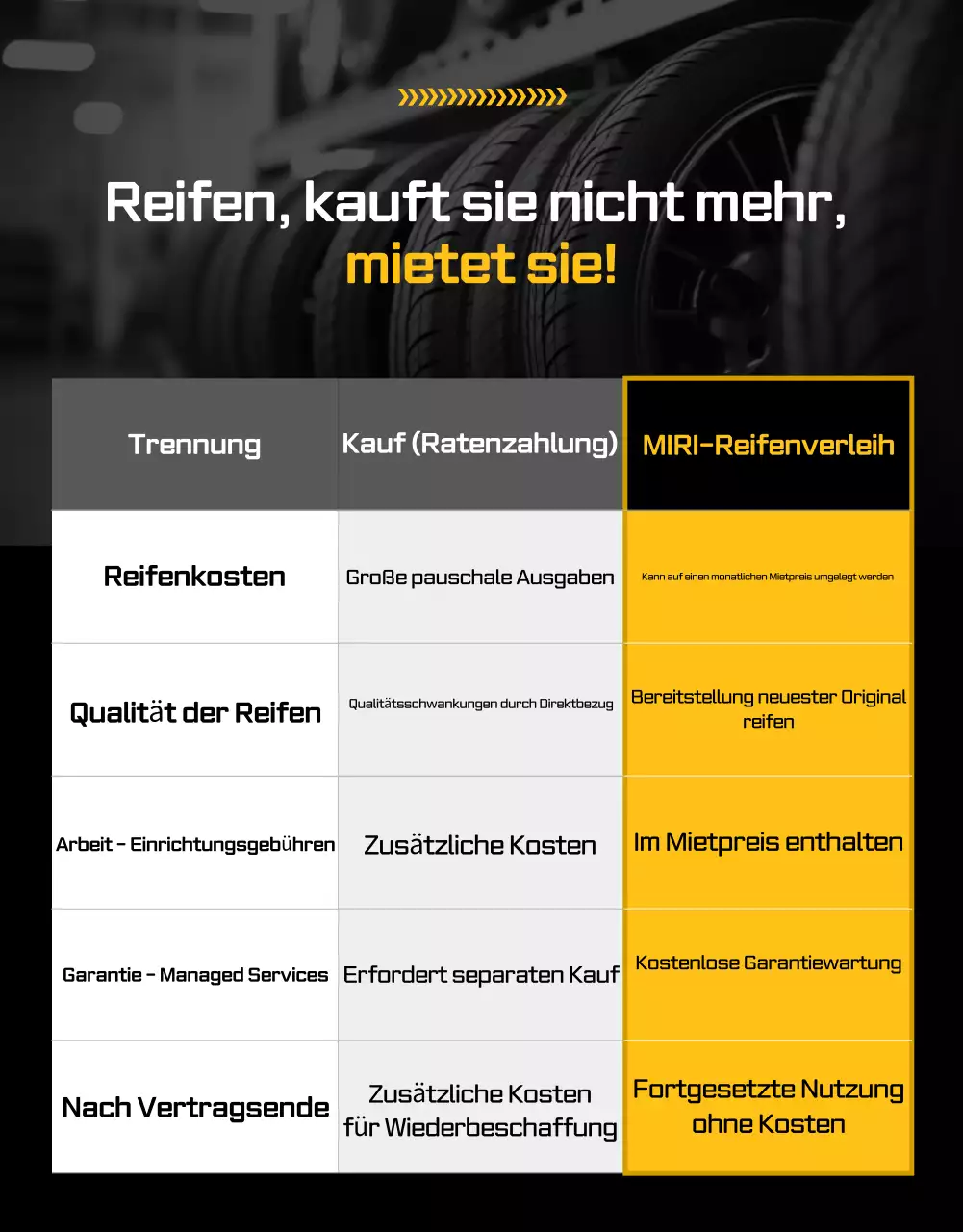 Orangefarbene moderne Autowerbung