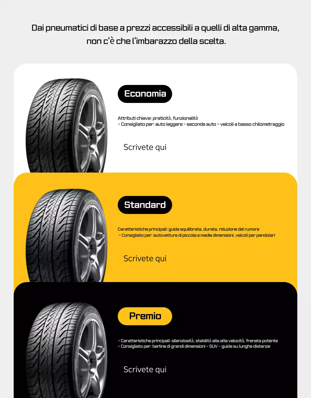 Pubblicità di un'auto moderna arancione