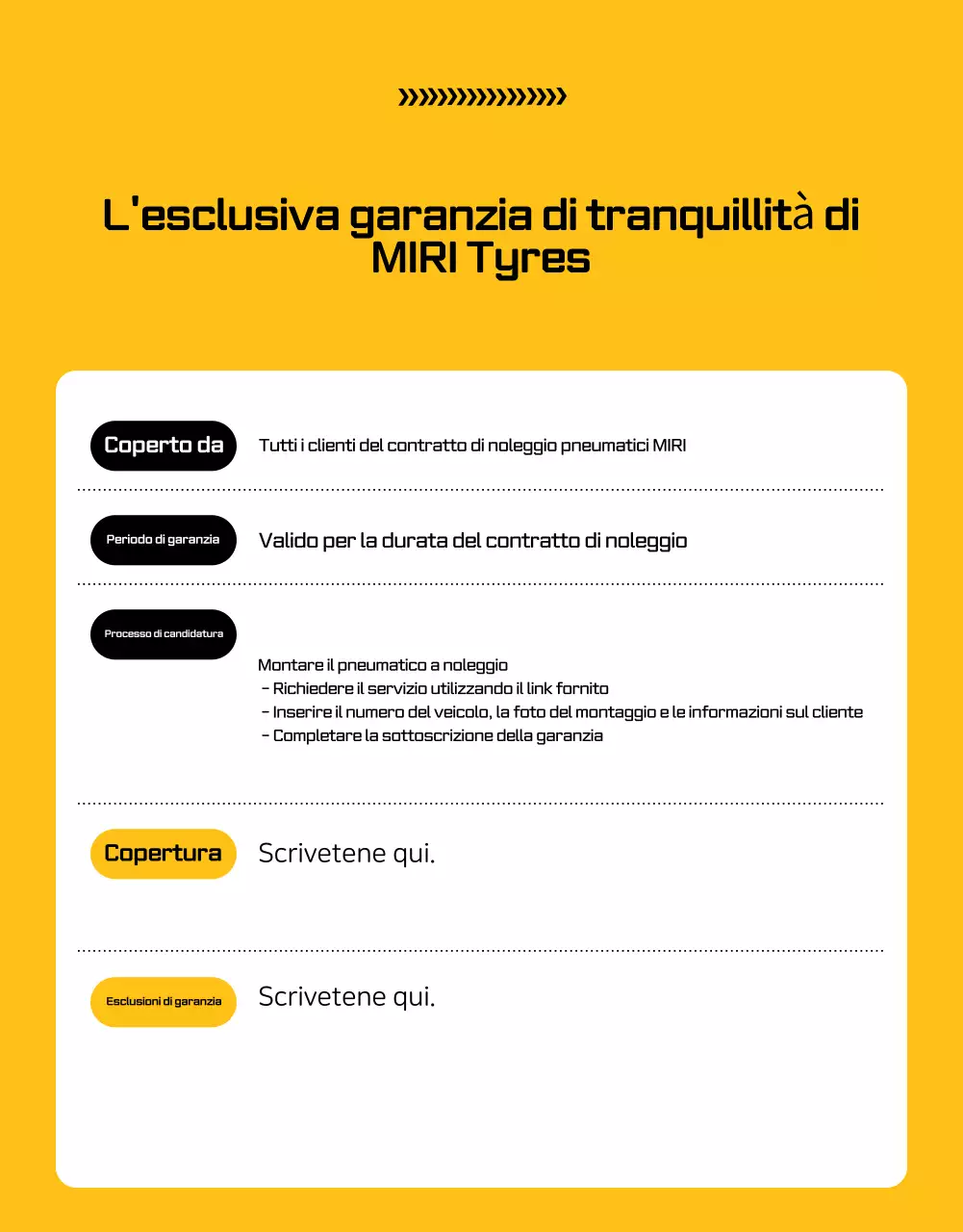 Pubblicità di un'auto moderna arancione