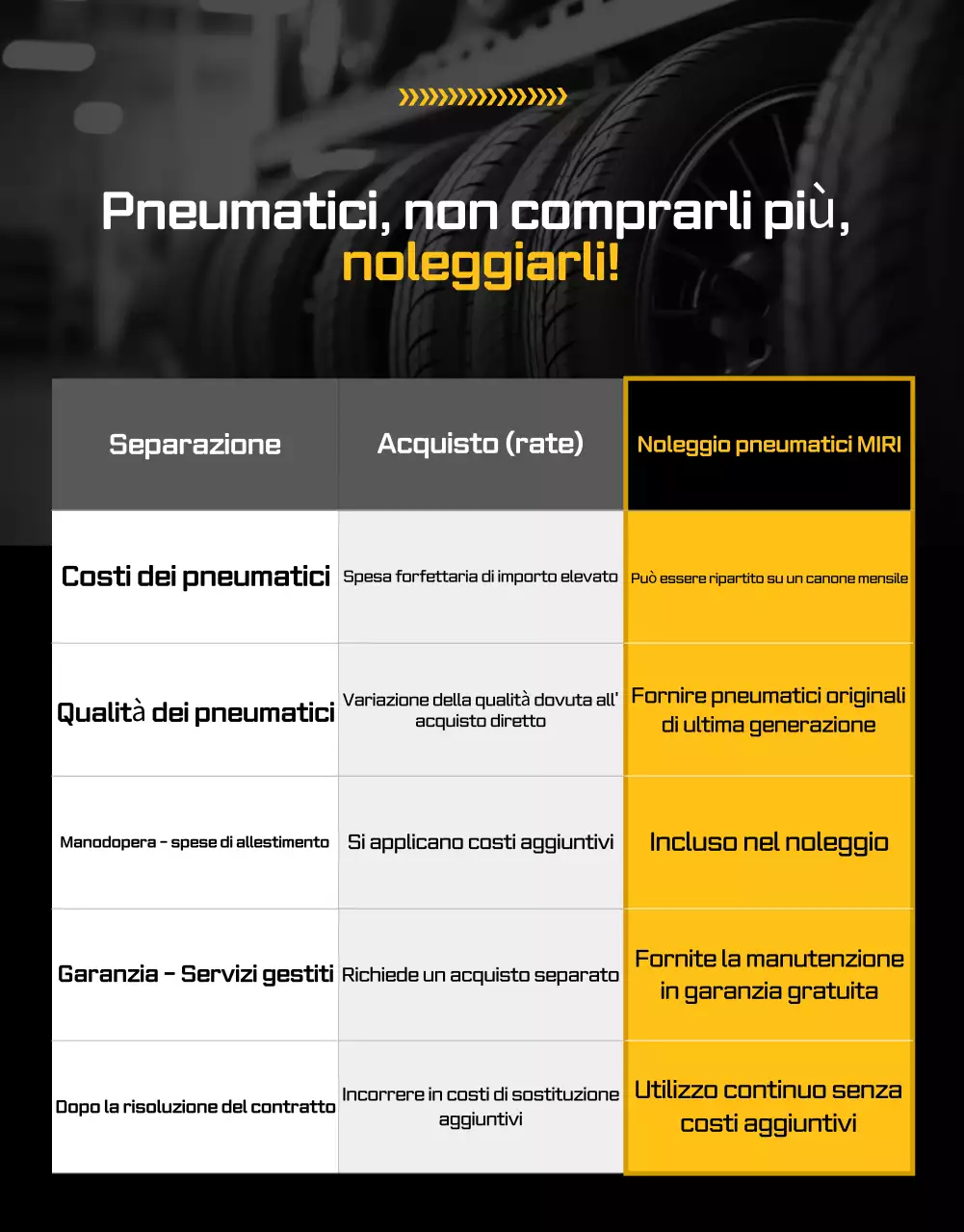Pubblicità di un'auto moderna arancione