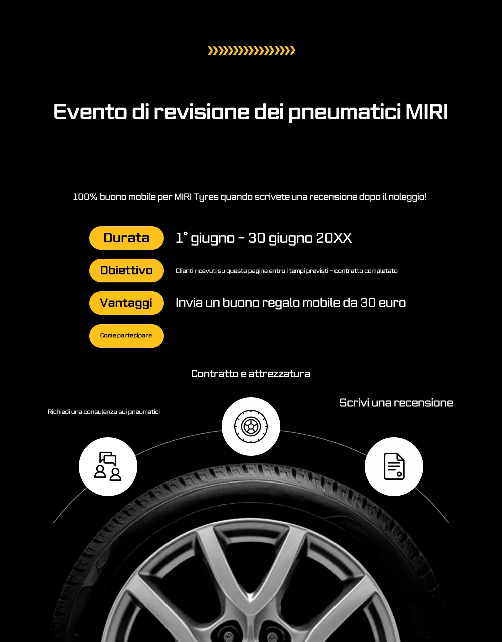 Pubblicità di un'auto moderna arancione