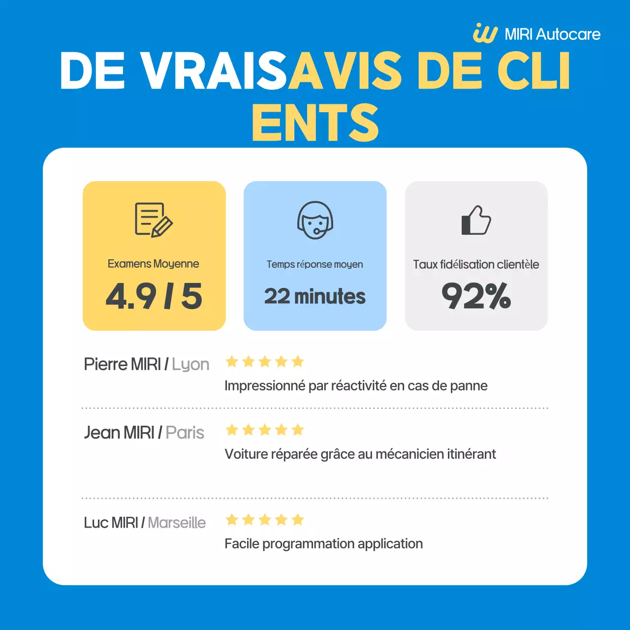 Publicité pour le service Blue Simple Car