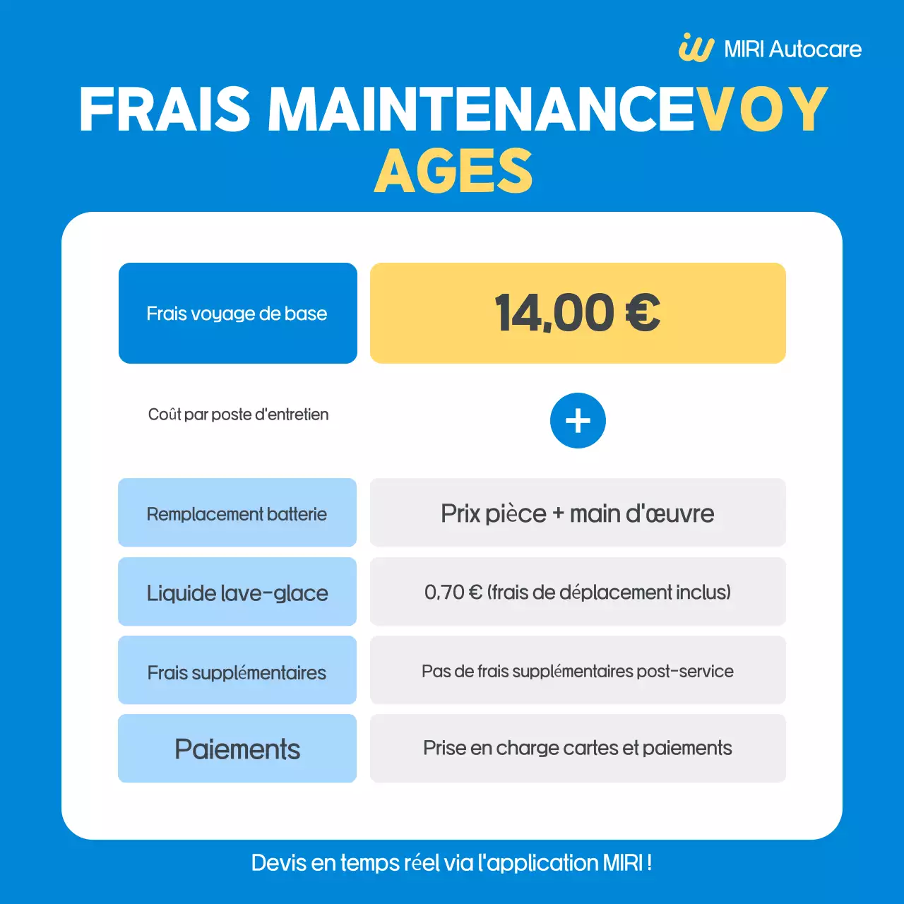 Publicité pour le service Blue Simple Car