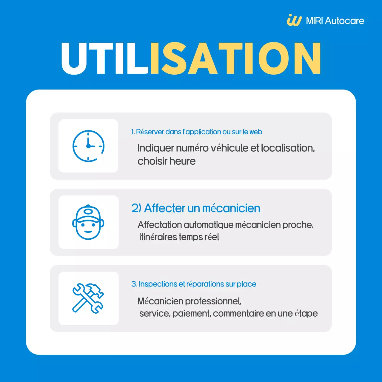 Publicité pour le service Blue Simple Car