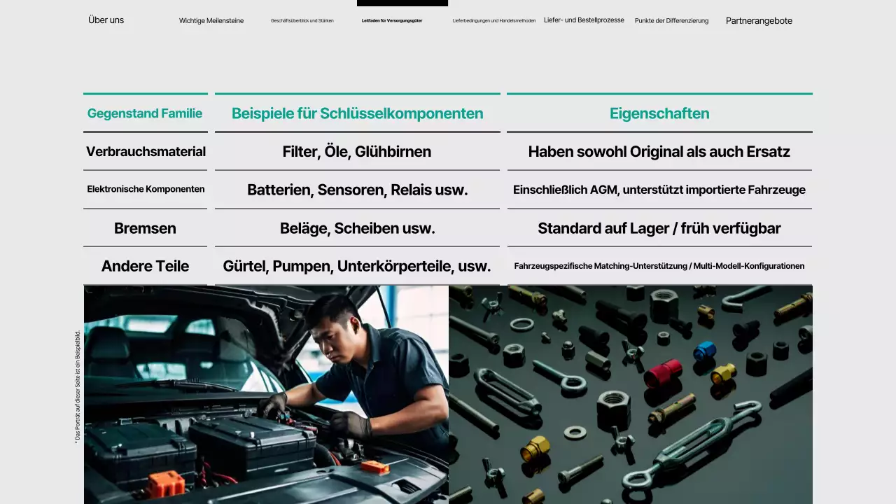 graue moderne Autowerbung