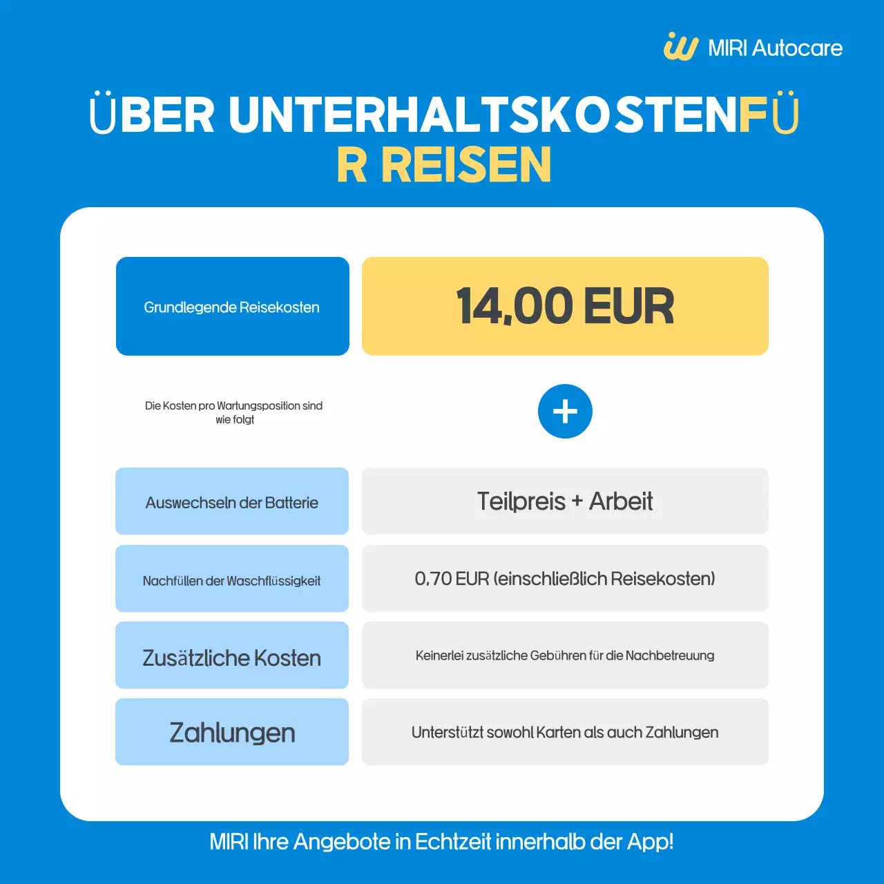 Blaue, einfache Autoservice-Werbung