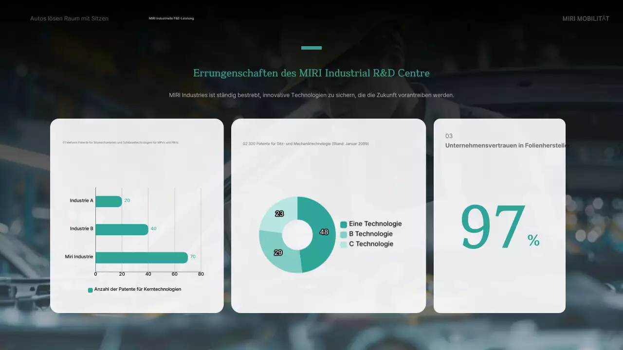 Grüne moderne Autowerbung