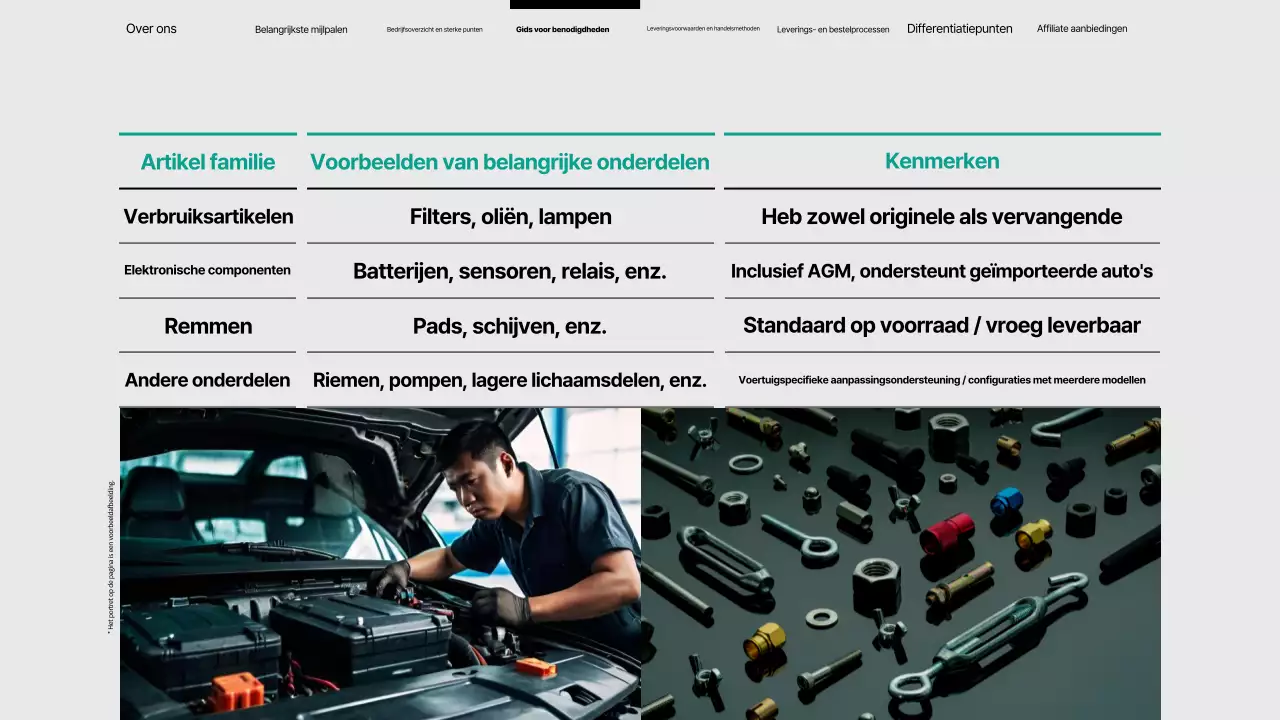 grijze moderne auto-advertentie