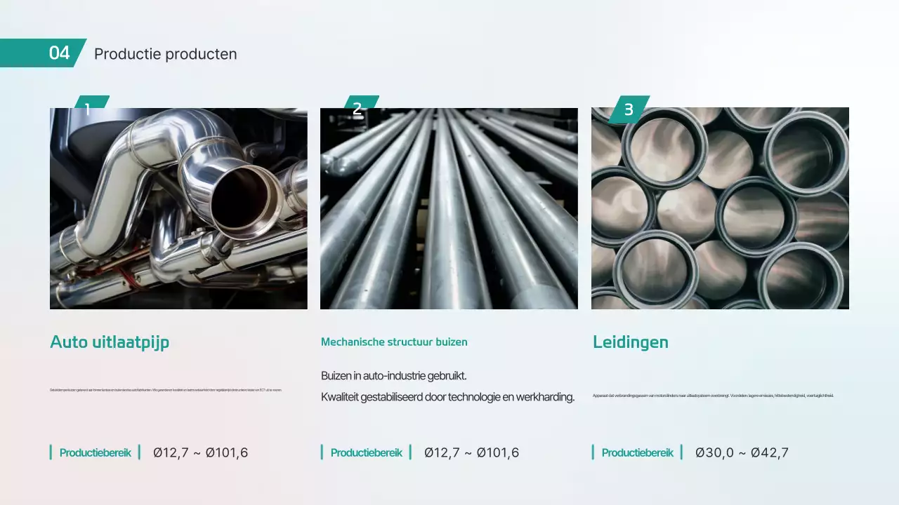 Productintroductie van Mint Modern Car Pipe Technology