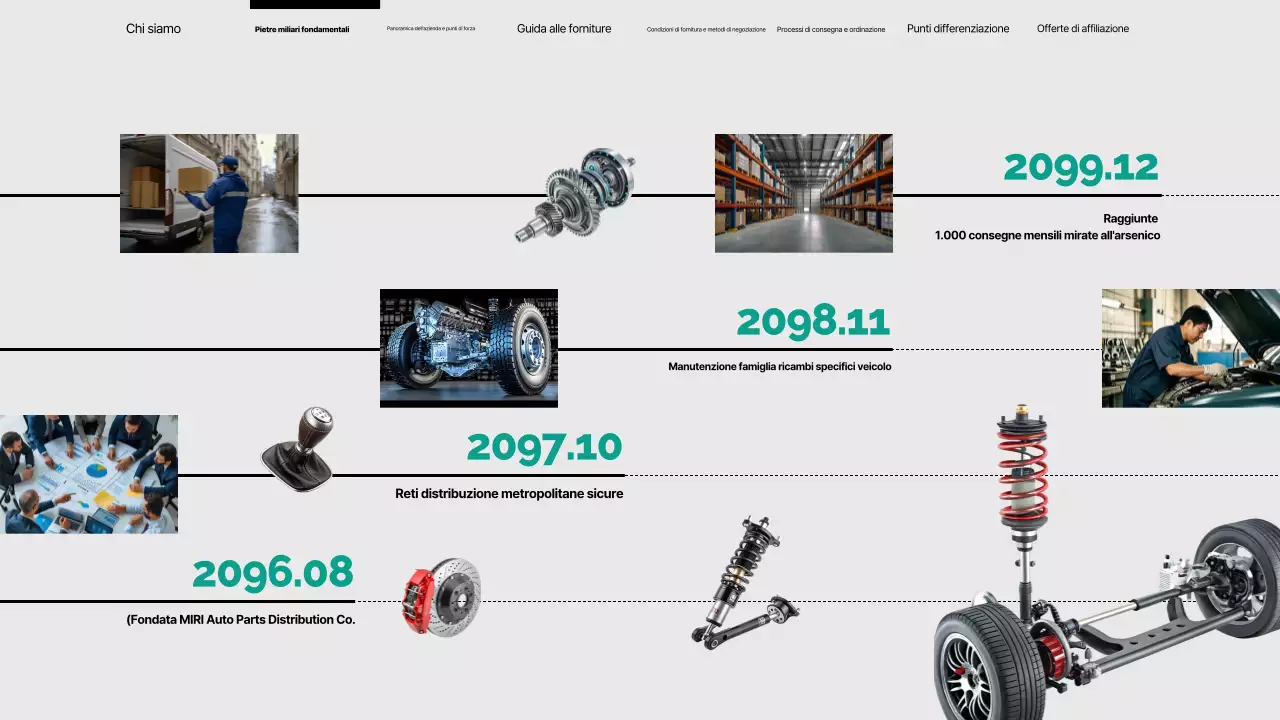 pubblicità di auto moderna grigia
